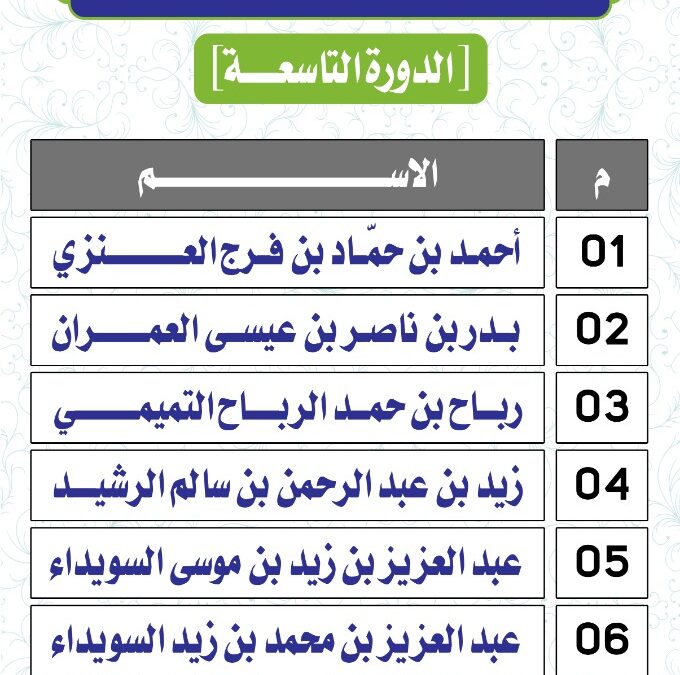 أسماء المترشحين لعضوية مجلس الإدارة